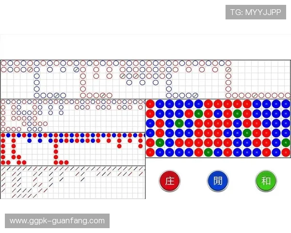 破解百家乐路单背后的秘密,提高你在复杂局势中的判断力